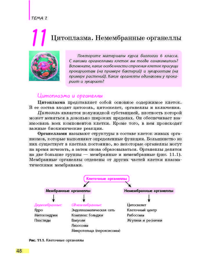 Биология 9 класс Задорожный 2017 (Рус.)