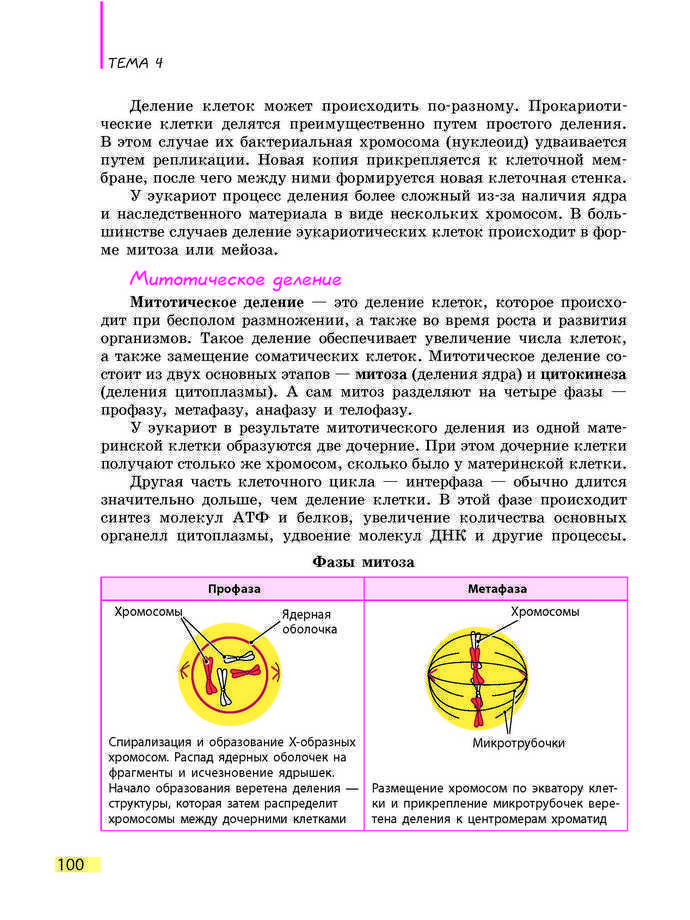 Биология 9 класс Задорожный 2017 (Рус.)