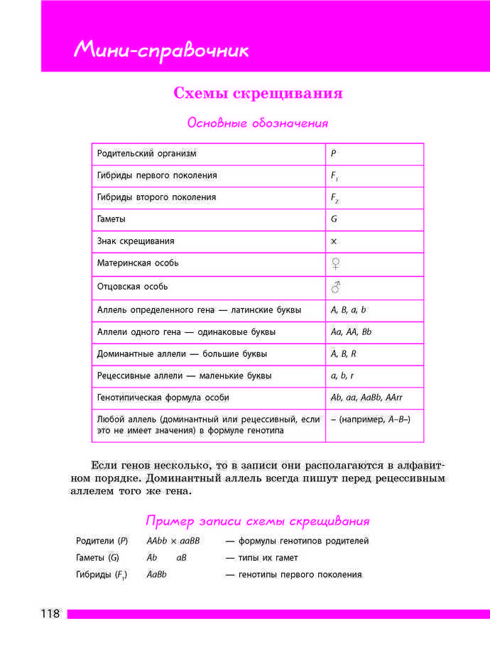 Биология 9 класс Задорожный 2017 (Рус.)