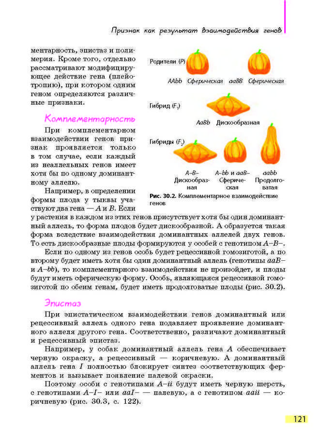 Биология 9 класс Задорожный 2017 (Рус.)