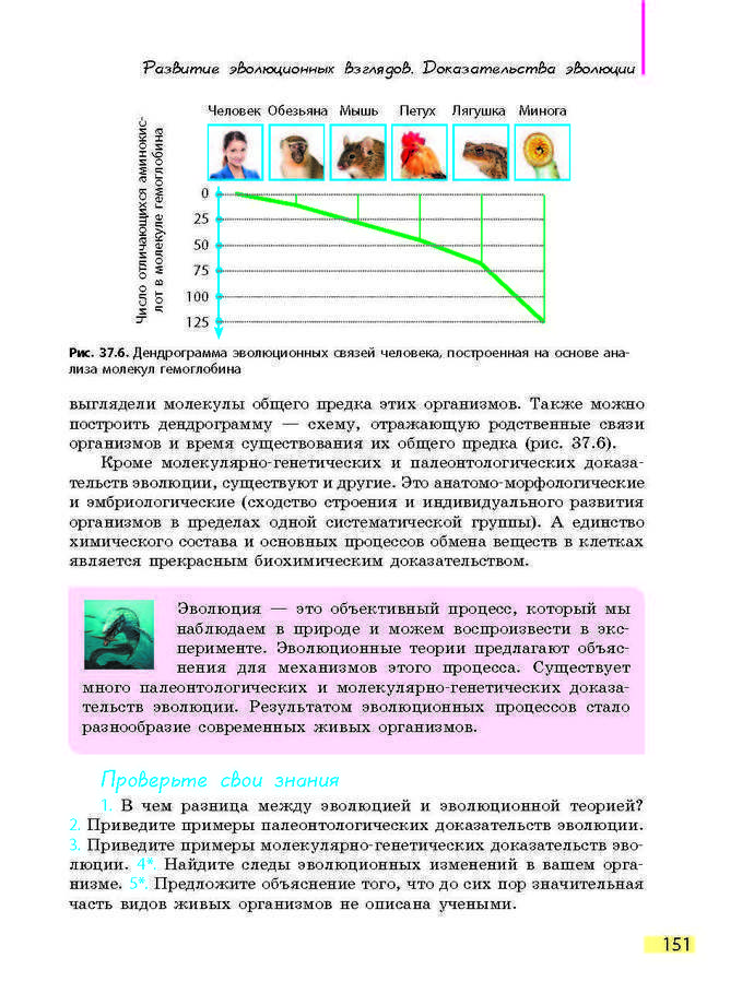 Биология 9 класс Задорожный 2017 (Рус.)
