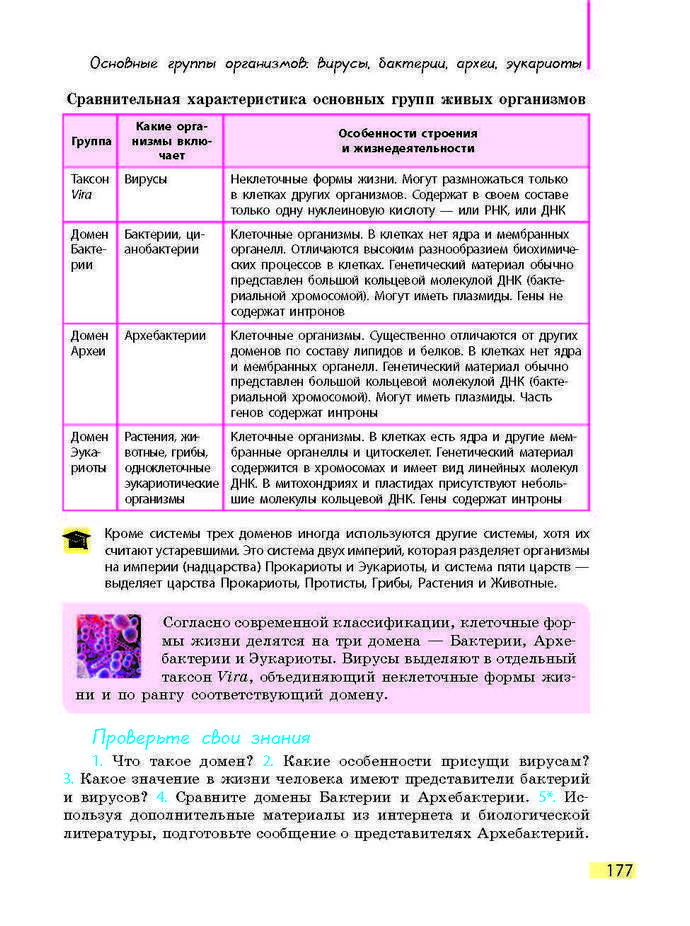 Биология 9 класс Задорожный 2017 (Рус.)