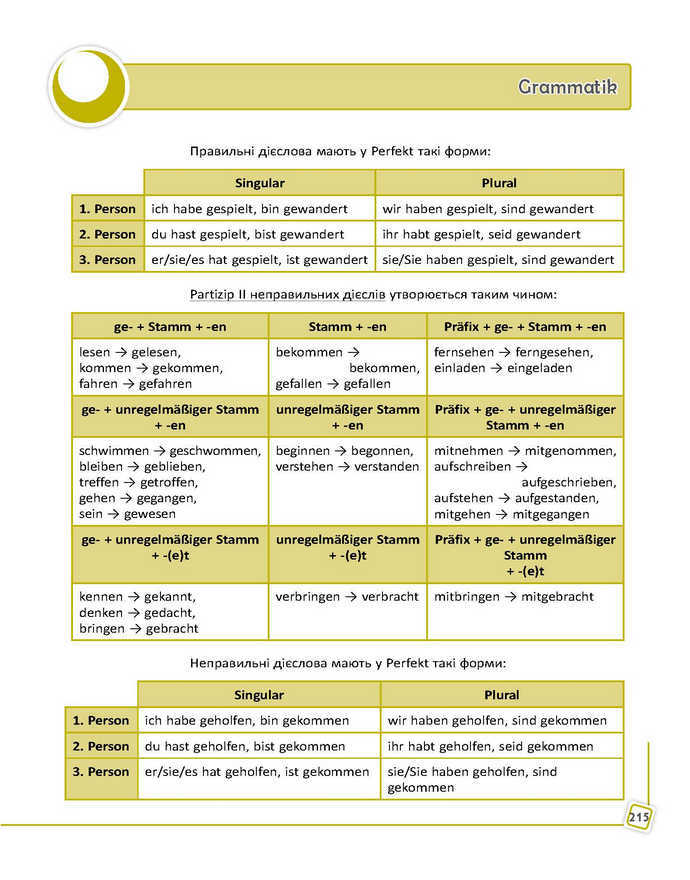 Підручник Німецька мова 9 клас Сотникова 9-рік, 2017