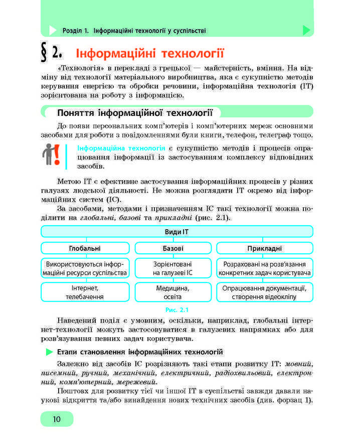 Підручник Інформатика 9 клас Бондаренко 2017