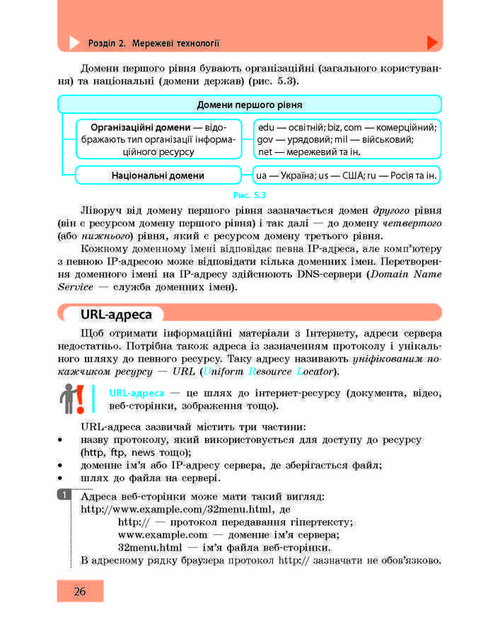 Підручник Інформатика 9 клас Бондаренко 2017