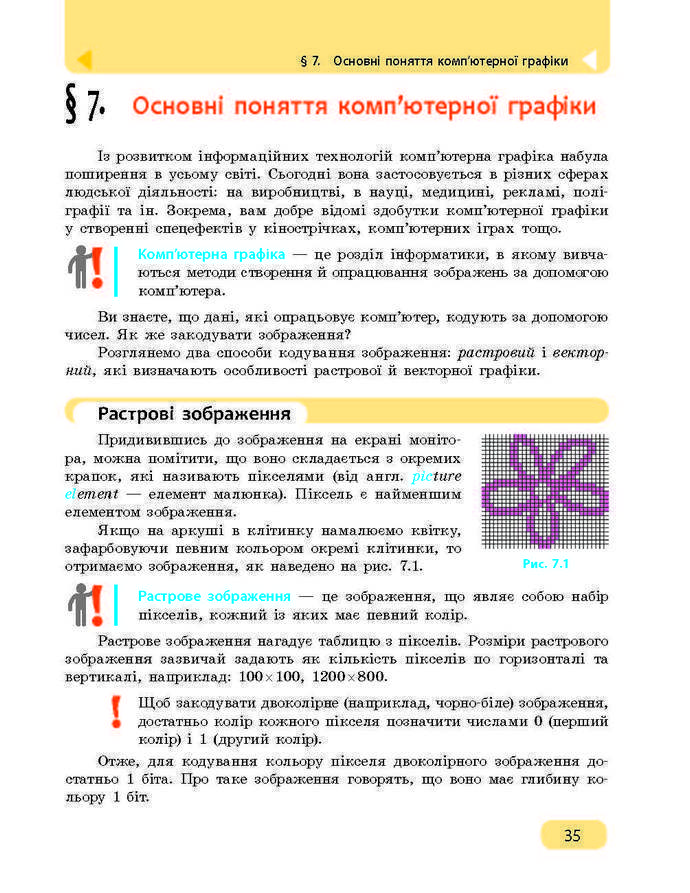 Підручник Інформатика 9 клас Бондаренко 2017