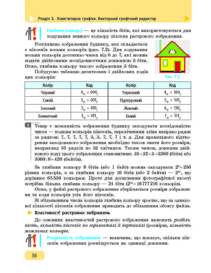 Підручник Інформатика 9 клас Бондаренко 2017