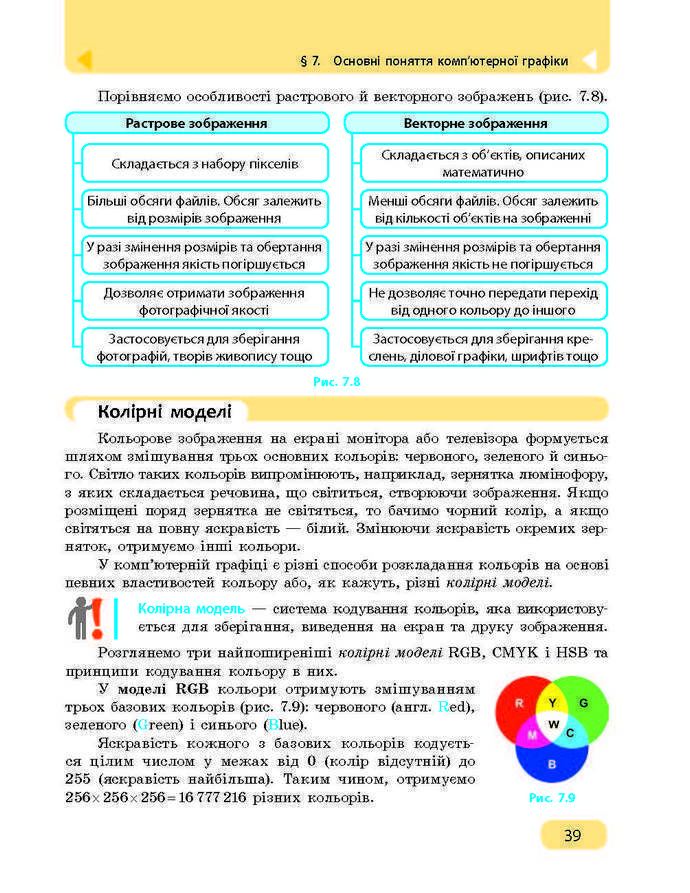 Підручник Інформатика 9 клас Бондаренко 2017