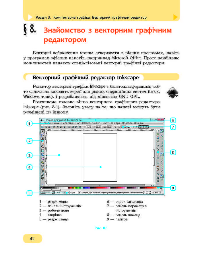 Підручник Інформатика 9 клас Бондаренко 2017