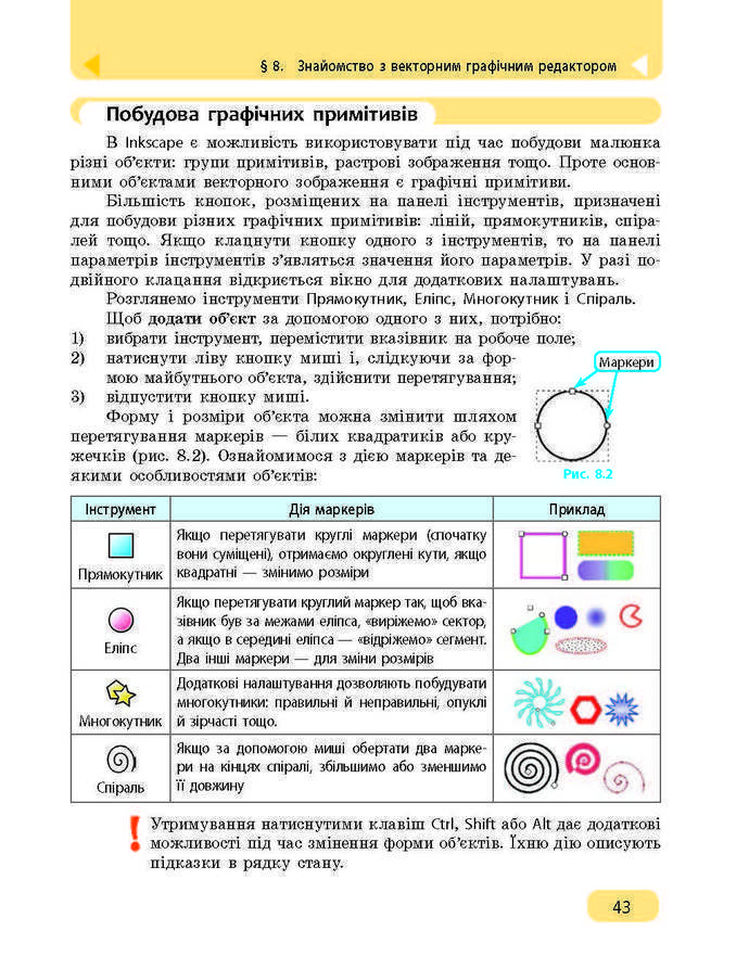 Підручник Інформатика 9 клас Бондаренко 2017