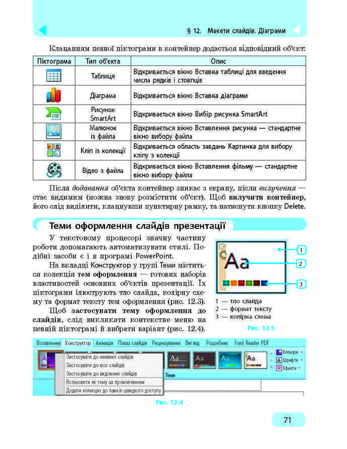 Підручник Інформатика 9 клас Бондаренко 2017