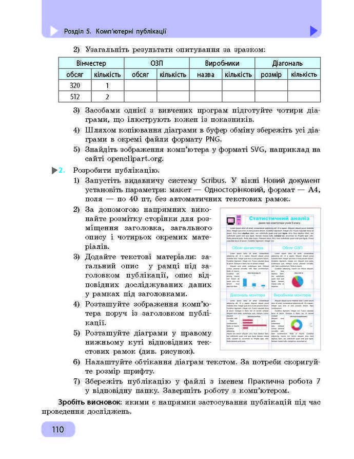 Підручник Інформатика 9 клас Бондаренко 2017