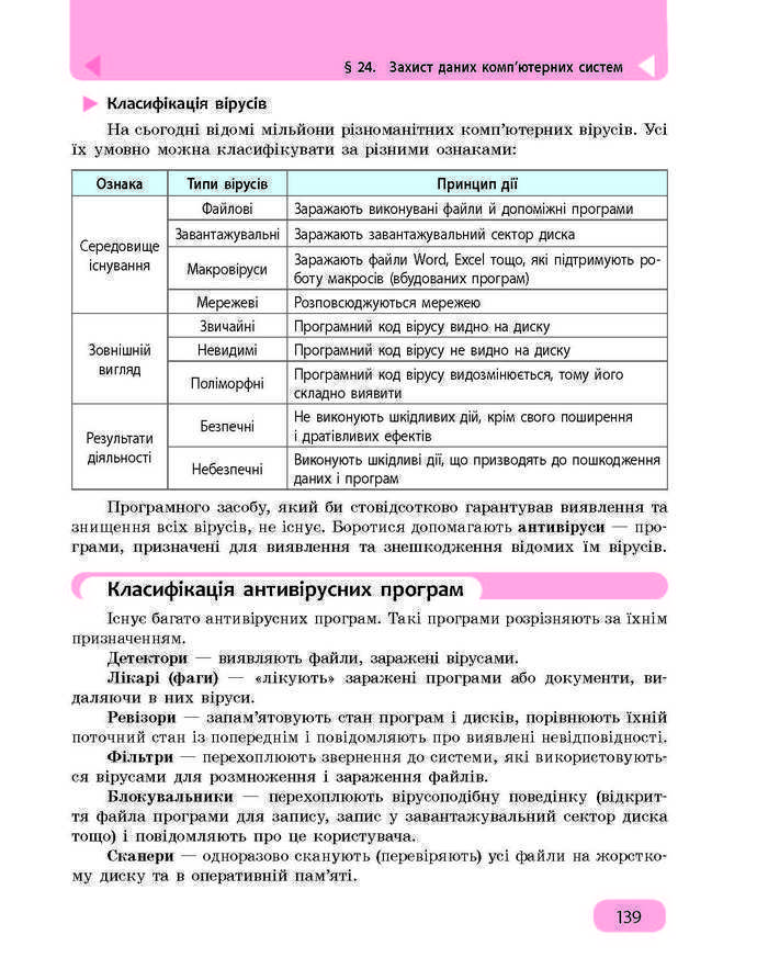 Підручник Інформатика 9 клас Бондаренко 2017