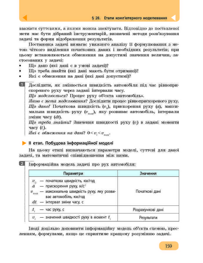 Підручник Інформатика 9 клас Бондаренко 2017