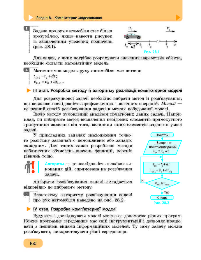 Підручник Інформатика 9 клас Бондаренко 2017