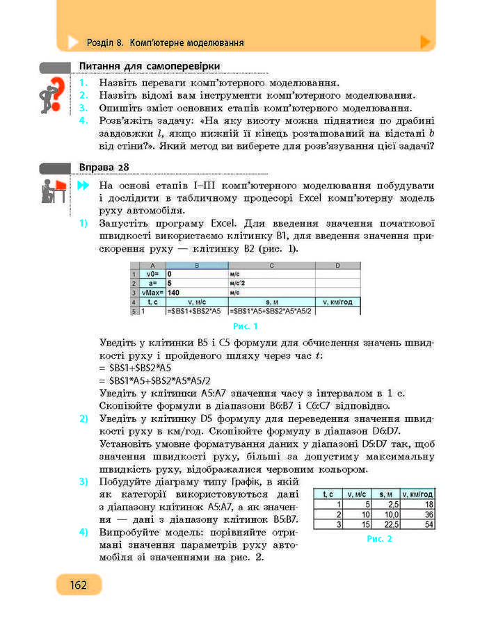 Підручник Інформатика 9 клас Бондаренко 2017