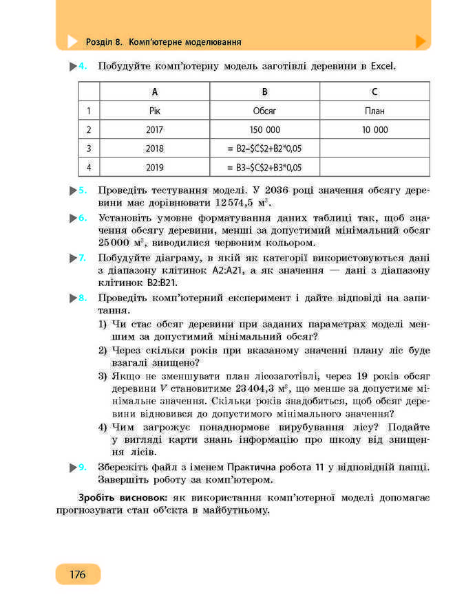 Підручник Інформатика 9 клас Бондаренко 2017