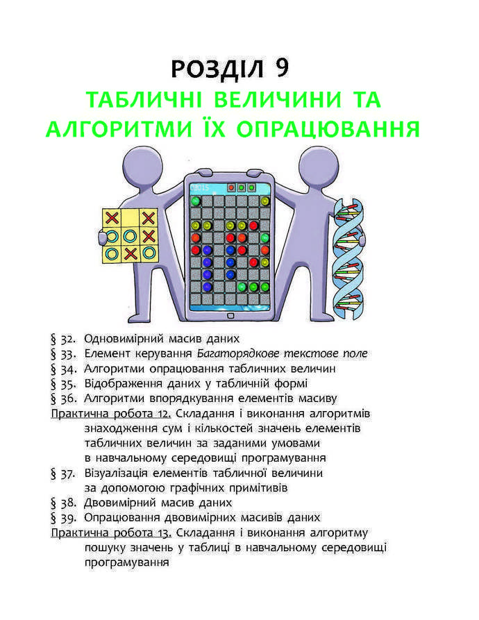 Підручник Інформатика 9 клас Бондаренко 2017