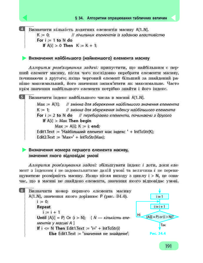 Підручник Інформатика 9 клас Бондаренко 2017