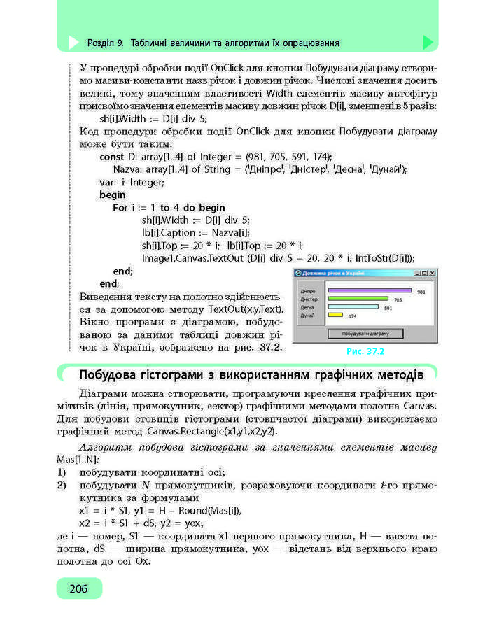 Підручник Інформатика 9 клас Бондаренко 2017