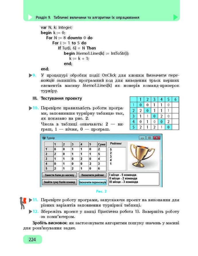 Підручник Інформатика 9 клас Бондаренко 2017