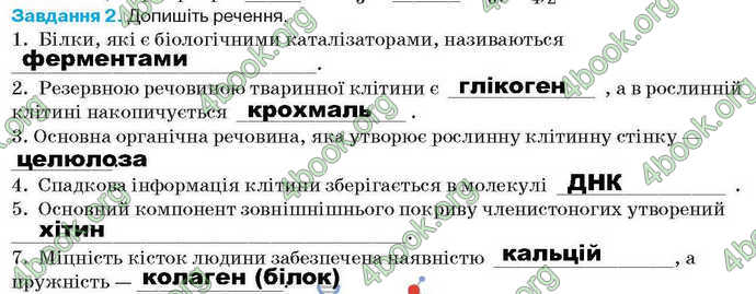 Відповіді Зошит Біологія 9 клас Андерсон 2017. ГДЗ