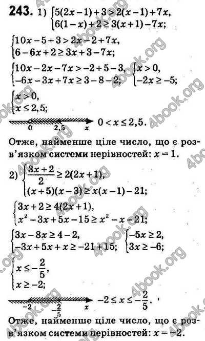 Відповіді Алгебра 9 клас Істер. ГДЗ