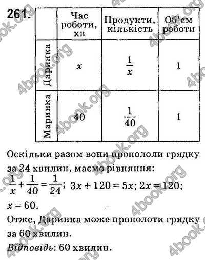 Відповіді Алгебра 9 клас Істер. ГДЗ