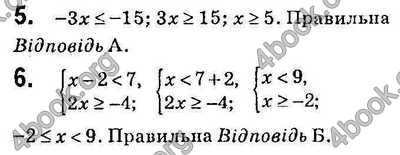 Відповіді Алгебра 9 клас Істер. ГДЗ