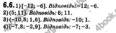 Відповіді Алгебра 9 клас Мерзляк 2017. ГДЗ