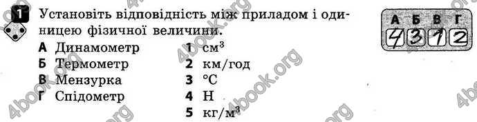 Відповіді Зошит контроль Фізика 8 клас Божинова 2016. ГДЗ