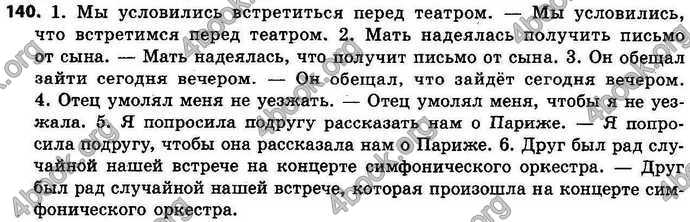 Ответы Русский язык 9 класс Баландина (9 год). ГДЗ