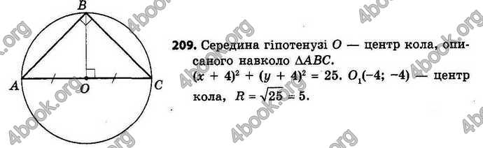 Відповіді Геометрія 9 клас Єршова 2017. ГДЗ