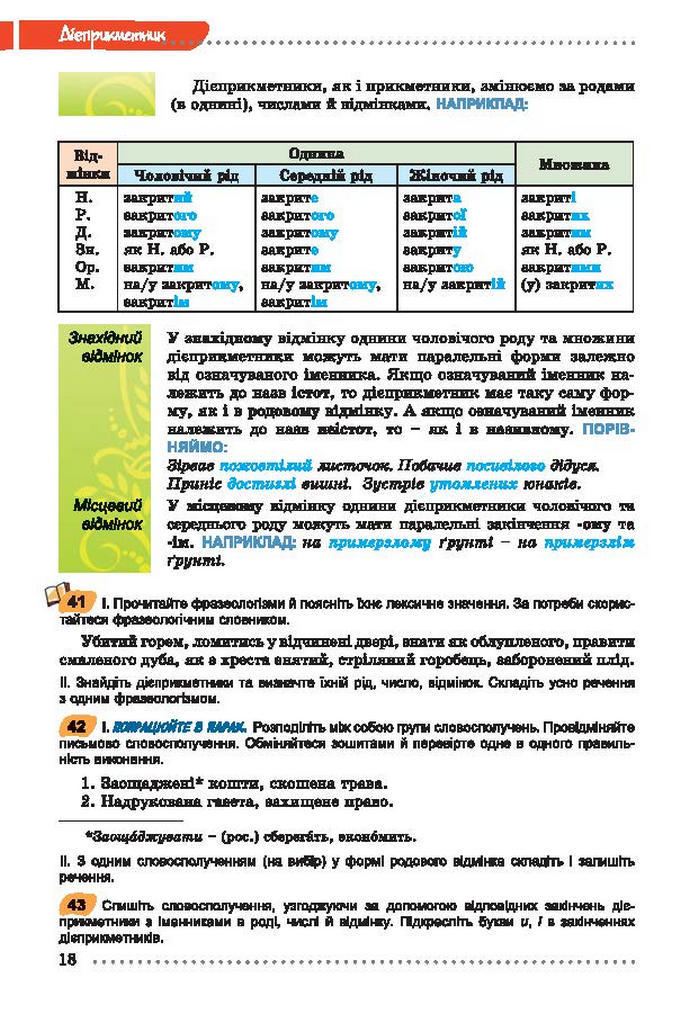 Українська мова 7 класс Заболотний (Рус.)