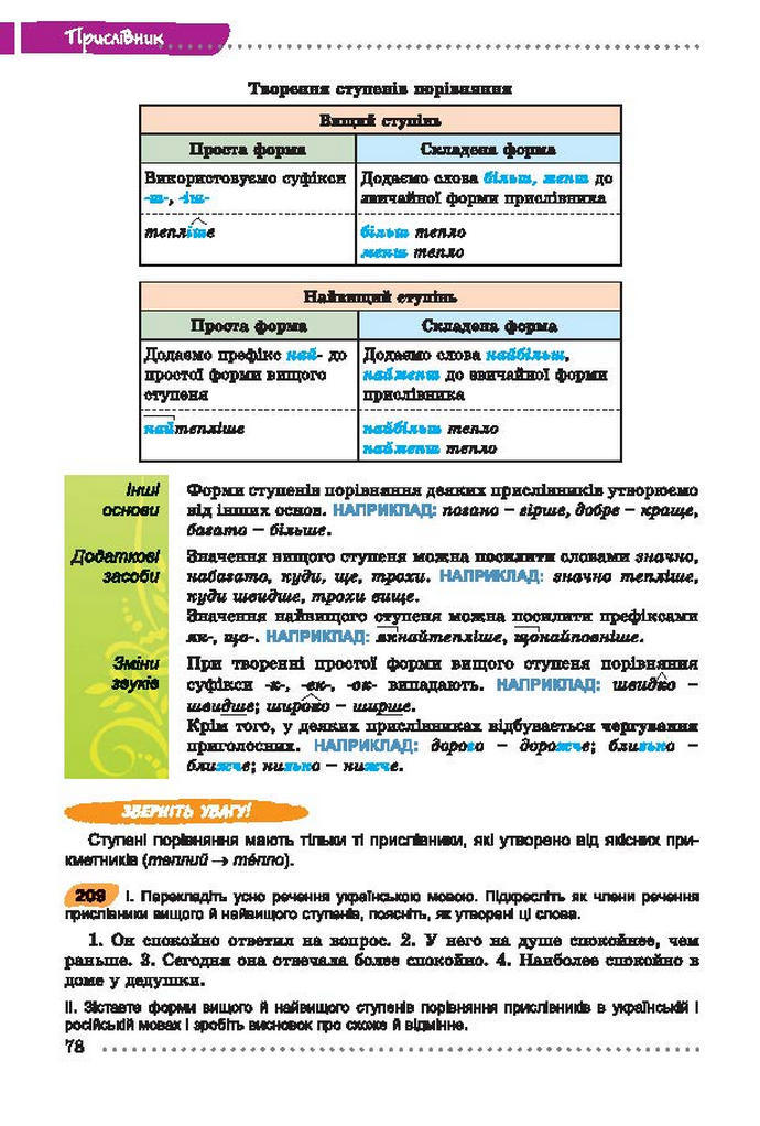 Українська мова 7 класс Заболотний (Рус.)
