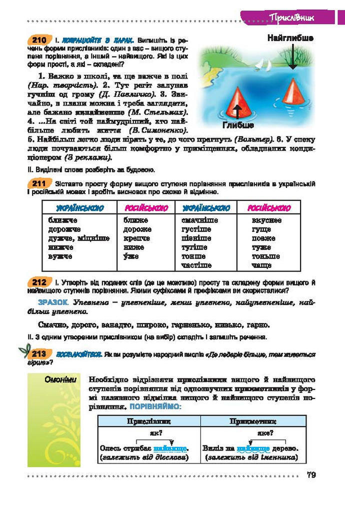 Українська мова 7 класс Заболотний (Рус.)