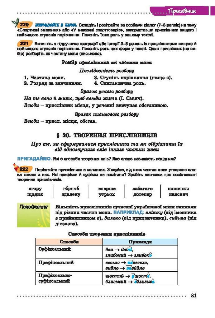 Українська мова 7 класс Заболотний (Рус.)