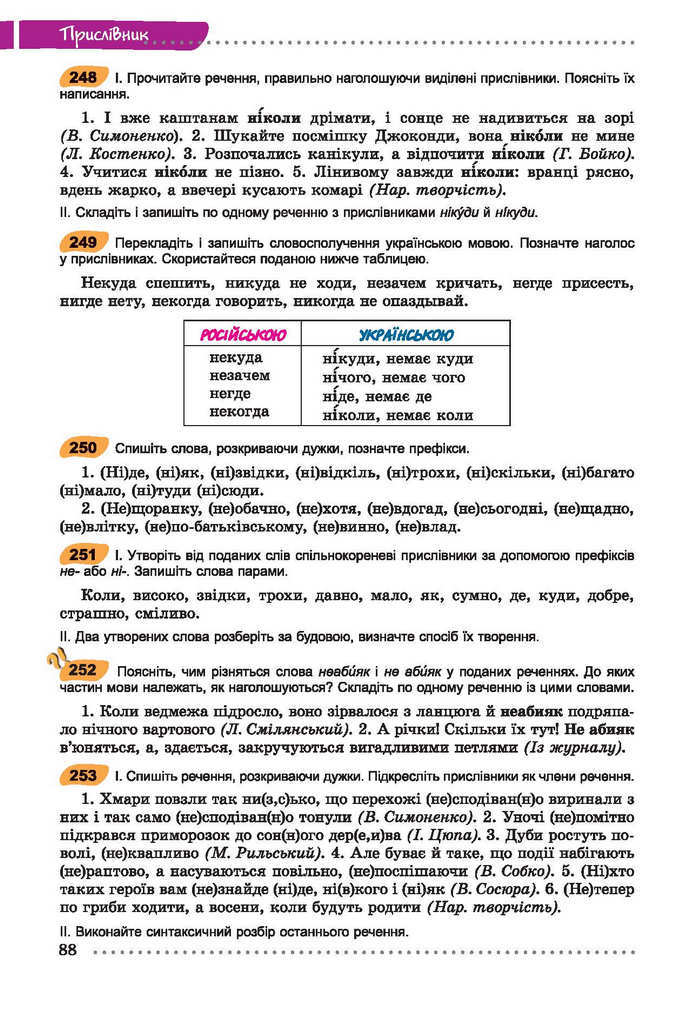 Українська мова 7 класс Заболотний (Рус.)