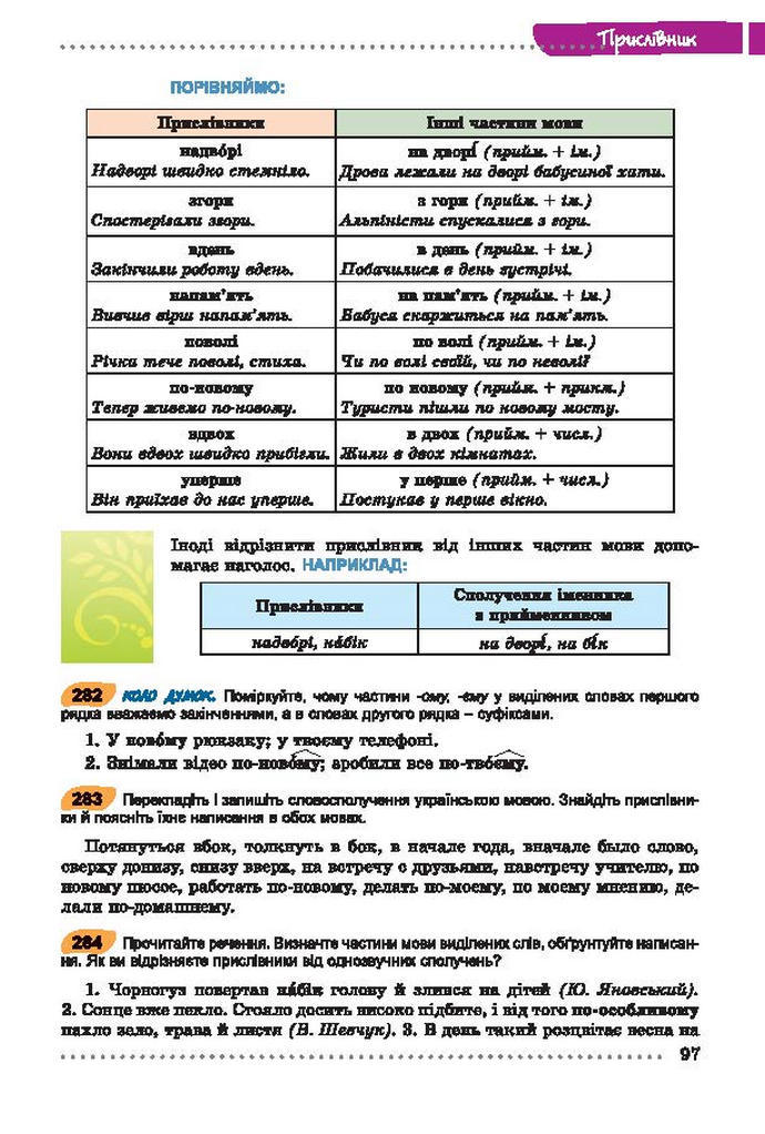 Українська мова 7 класс Заболотний (Рус.)