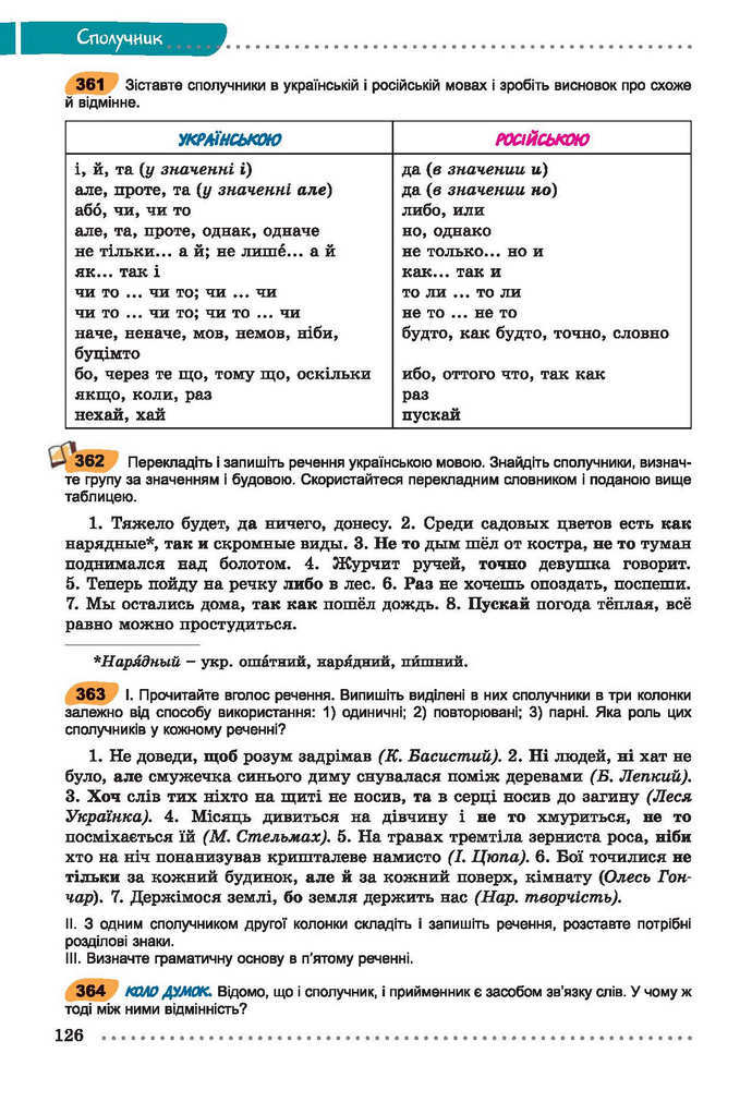 Українська мова 7 класс Заболотний (Рус.)