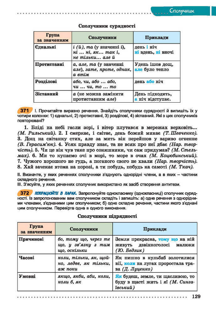 Українська мова 7 класс Заболотний (Рус.)