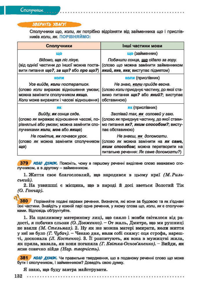 Українська мова 7 класс Заболотний (Рус.)