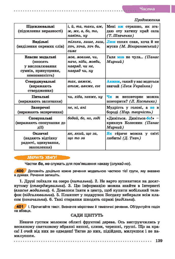 Українська мова 7 класс Заболотний (Рус.)