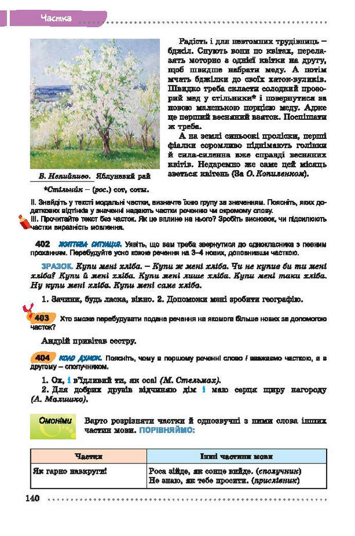 Українська мова 7 класс Заболотний (Рус.)