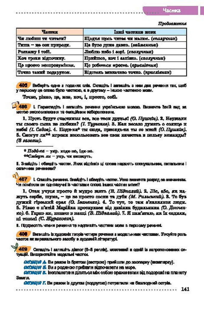 Українська мова 7 класс Заболотний (Рус.)
