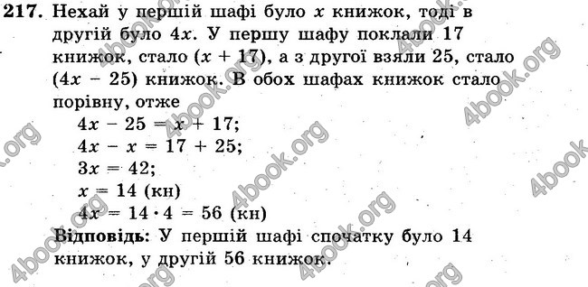 Ответы Сборник Математика 6 класс Мерзляк