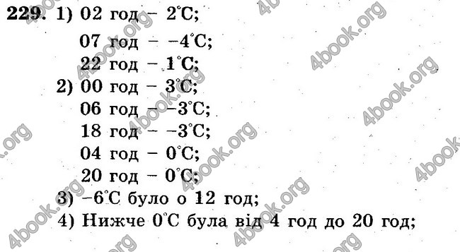 Ответы Сборник Математика 6 класс Мерзляк. ГДЗ