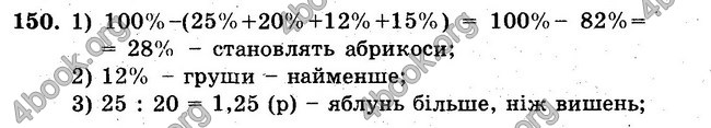 Ответы Сборник Математика 6 класс Мерзляк. ГДЗ