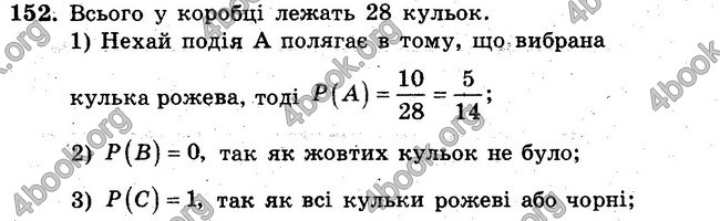 Ответы Сборник Математика 6 класс Мерзляк