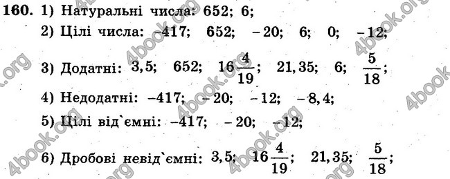 Ответы Сборник Математика 6 класс Мерзляк